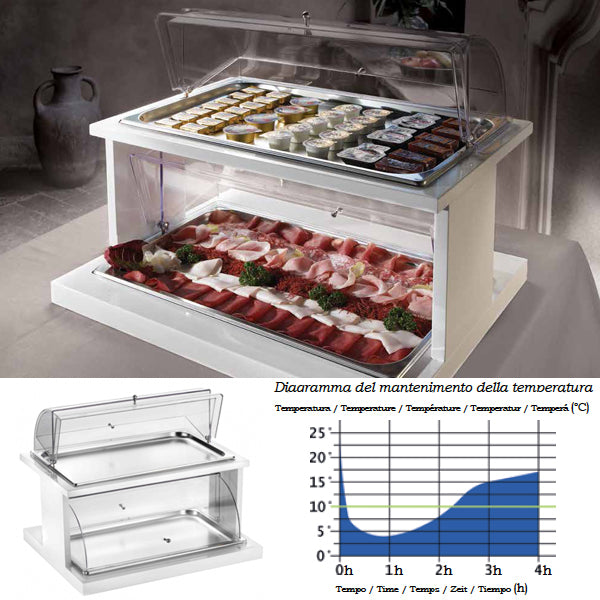 Pintinox Alzata 2 Piani Con Doppia Cupola Refrigerata