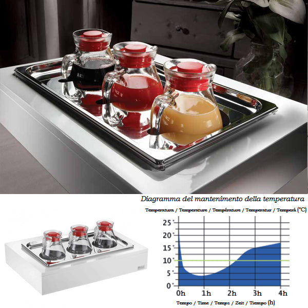 Pintinox Vassoio Porta Brocche Refrigerato