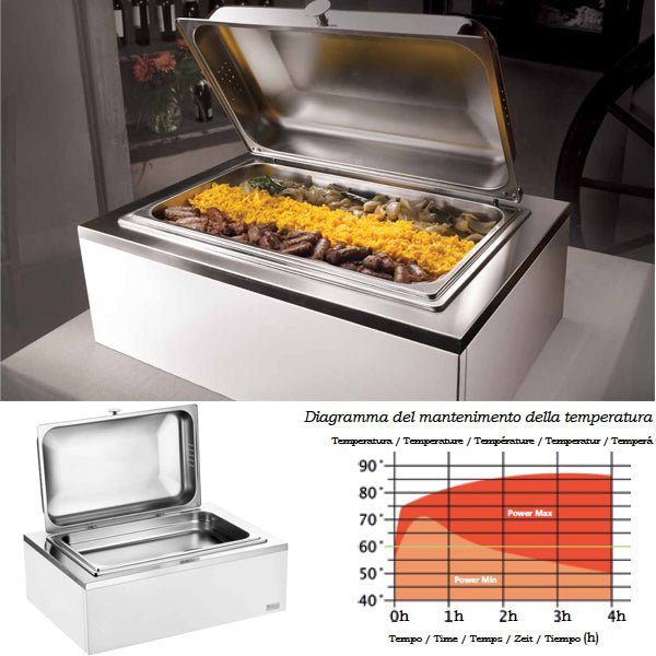Pintinox Chafing Dish Rettangolare Gn 1/1