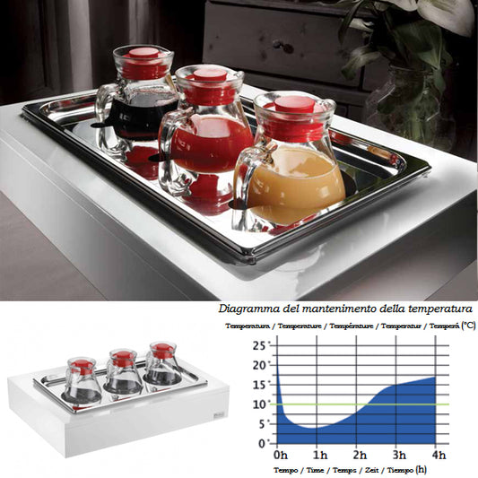 Pintinox Vassoio Porta Brocche Refrigerato