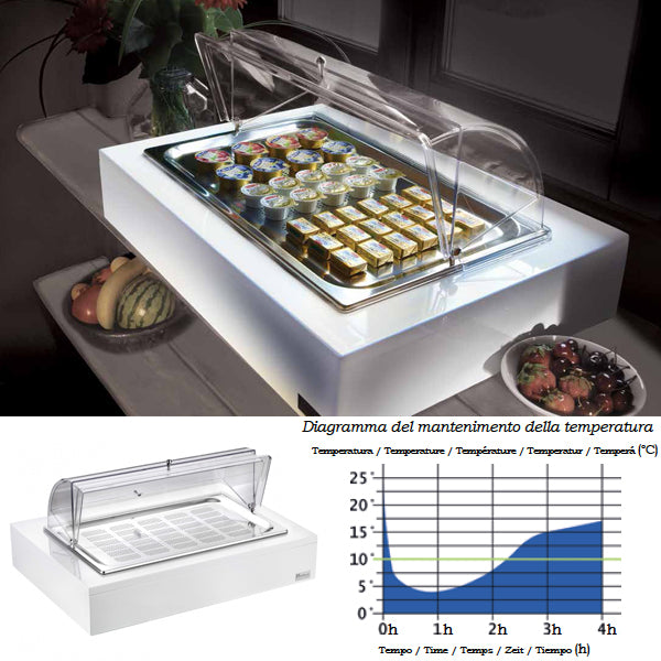 Pintinox Vassoio Porta Burro E Marmellata Refrigerato
