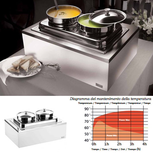Pintinox Zuppiera 2 Stazioni Riscaldata